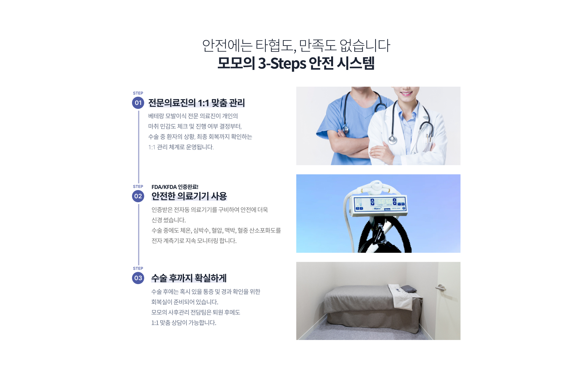 안전에는 타협도, 만족도 없습니다. 모모의 3-Steps 안전 시스템 Step01. 전문의료진의 1:1 맞춤 관리 : 평균 경력 14.5년의 모발이식 전문의료진이 개인의 마취 민감도 체크 및 진행 여부 결정부터, 수술 중 환자의 상황, 최종 회복까지 확인하는 1:1 관리 체계로 운영됩니다. / Step02. FDA,KFDA 인증완료! 안전한 의료기기 사용 : 산부인과에서 주로 사용하는 전자동 의료기기를 구비하여 마약류 약물 마취가 아닌, N2O(이산화질소) 마취로 안전에 더욱 신경 썼습니다. 수술 중에도 체온, 심박수, 혈압, 맥박, 혈중 산소포화도를 전자 계측기로 지속 모니터링 합니다. / Step03. 수술 후까지 확실하게 : 수술 후에는 혹시 있을 통증 및 경과 확인을 위한 회복실이 준비되어 있습니다. 모모의 사후관리 전담팀은 퇴원 후에도 1:1 맞춤 상담이 가능합니다.